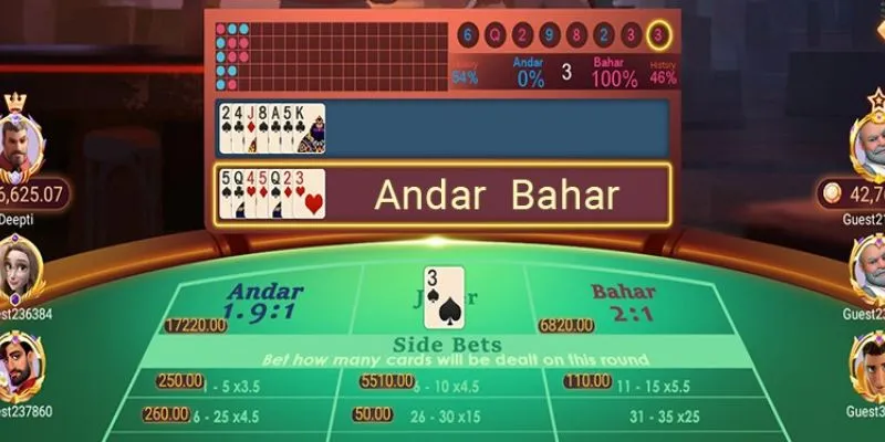 Hiểu rõ về andar bahar 